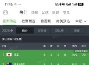 ac米兰官网-世界杯预选赛战罢进入淘汰赛阶段